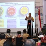 Stop Karhutla! Polda Kalbar Gagas FGD Karhutla Cari Solusi Penanganannya