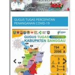 odp-dan-pdp-di-kabupaten-sanggau.jpg