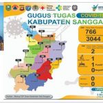 Update Jumlah ODP dan Orang Selesai Dalam Pemantauan di Kabupaten Sanggau