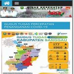 Update Informasi Covid-19 di Sanggau Hari Ini Senin 15 Juni 2020