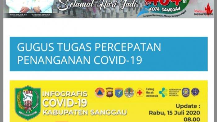 Ini Jumlah Kasus Covid-19 di Kabupaten Sanggau, Ginting: OTG 16 Orang