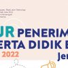 Alur PPDB Jenjang SMP Tahun 2022