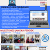 Diseminasi Aksi Perubahan Optimalisasi Media Publikasi Pengawasan pada Website Inspektorat Kabupaten Sanggau – Beranda