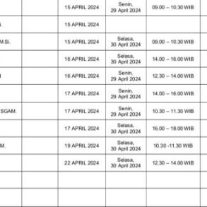 Ini Daftar Nama-nama yang Bakal Mengembalikan Berkas Pendaftaran di PDIP Sanggau – Kalimantan Today