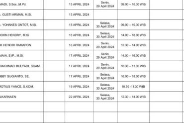 Ini Daftar Nama-nama yang Bakal Mengembalikan Berkas Pendaftaran di PDIP Sanggau – Kalimantan Today