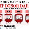 Update Stok Darah Semua Golongan di PMI Sanggau Hari Ini Senin 3 Juni 2024