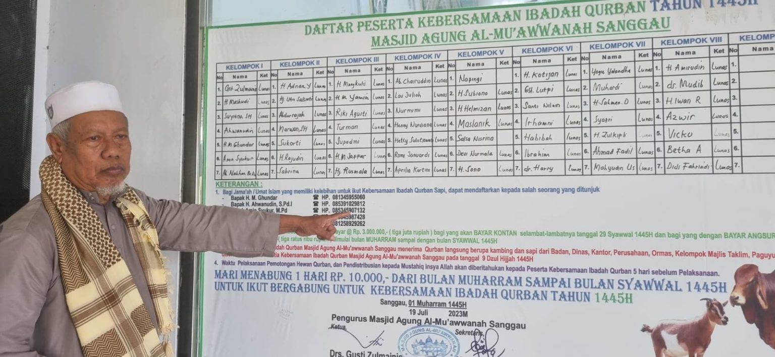 Masjid Agung Sanggau Akan Laksanakan Pemotongan Hewan Kurban