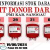 Update Stok Darah Semua Golongan di PMI Sanggau Hari Ini Rabu 19 Juni 2024