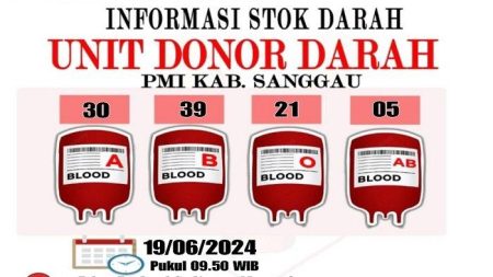 Update Stok Darah Semua Golongan di PMI Sanggau Hari Ini Rabu 19 Juni 2024