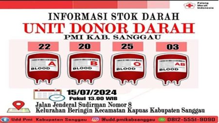 Update Stok Darah Semua Golongan di PMI Kabupaten Sanggau