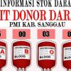 Stok Darah Golongan B Kosong di PMI Kabupaten Sanggau 