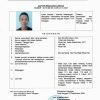 WNA Asal Myanmar Kabur dari Pemeriksaan Kantor Imigrasi Kelas II TPI Sanggau