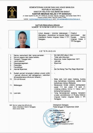 WNA Asal Myanmar Kabur dari Pemeriksaan Kantor Imigrasi Kelas II TPI Sanggau