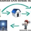 http://bpkad.sanggau.go.id/wp-content/uploads/2017/06/